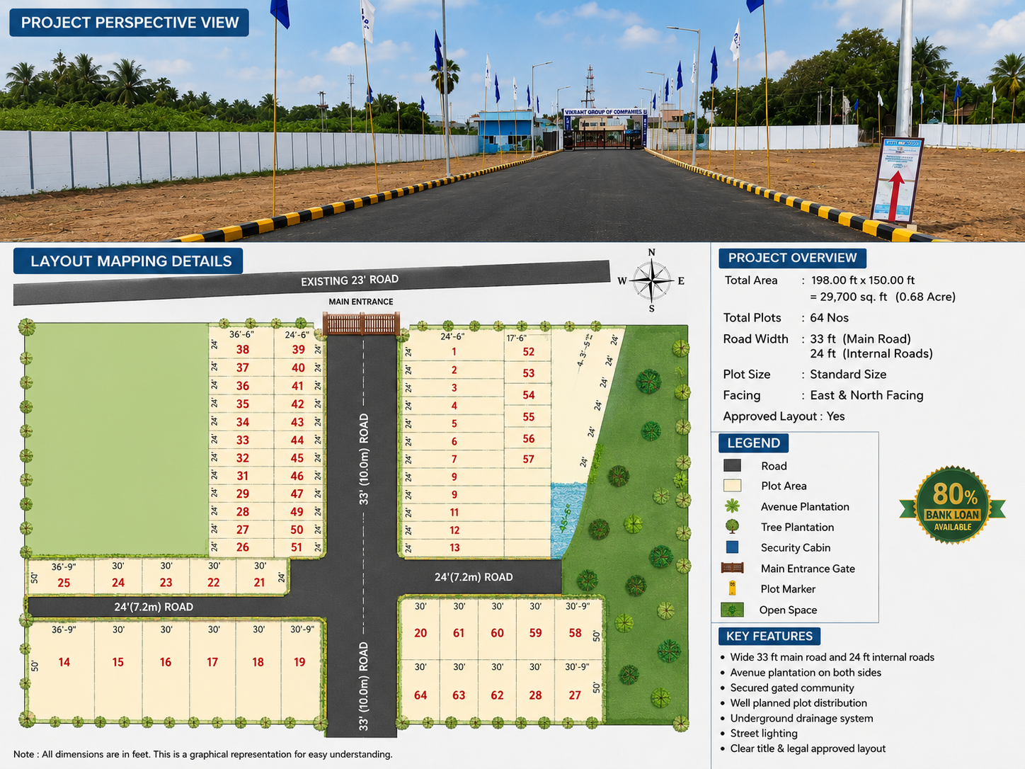 Gated Community Layout View